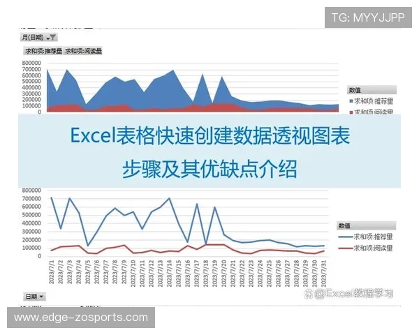 以数据透视赛场瞬息万变，探究足球分析的真实可靠性
